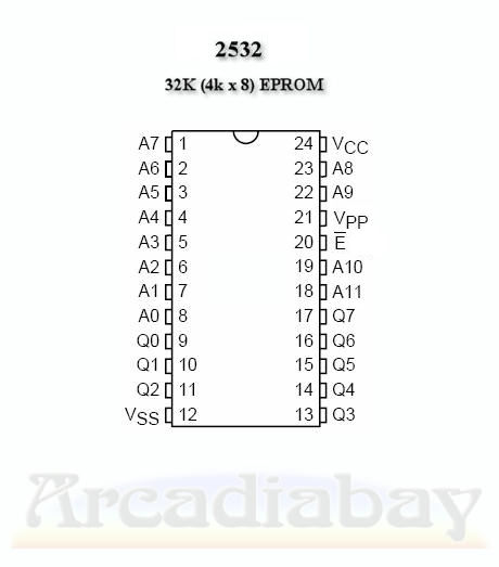 2716 Eprom Pinout