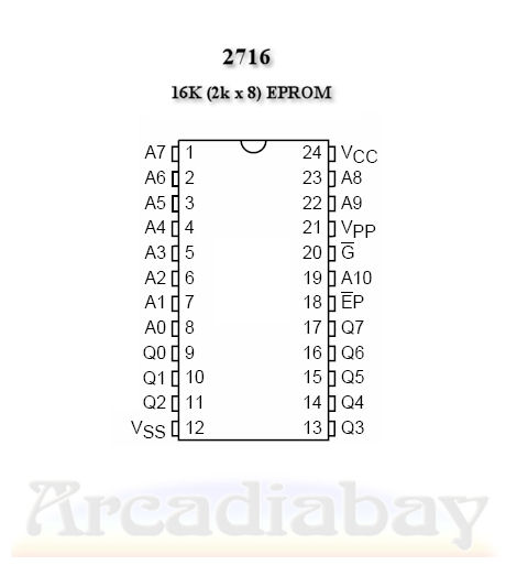 Eprom Pinout