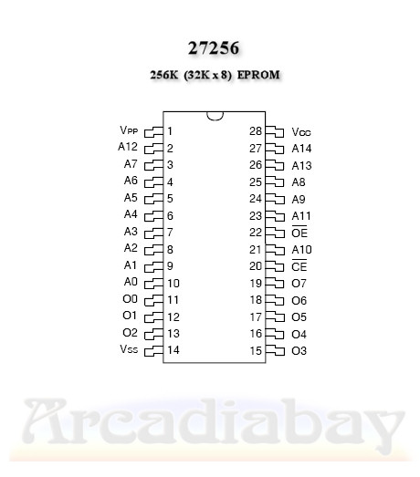 27256 EPROM