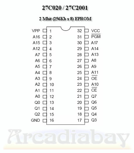 27C020 EPROM 