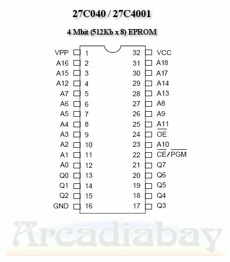 27C040 EPROM 