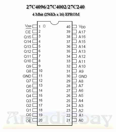 27C4096 EPROM 