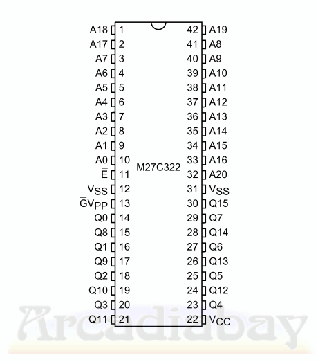 27C322 EPROM